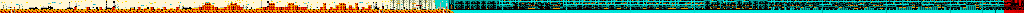 Thumbnail for a map of Area 4 for the Arcade game Black Panther.