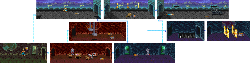 Thumbnail for a map of Stage 2: Fort Cruth for the Arcade game Dungeons & Dragons: Tower Of Doom.