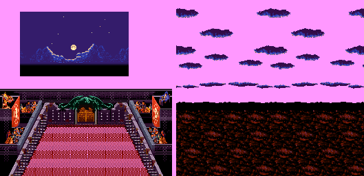 Thumbnail for a map of Hell Ring for the Arcade game Mutant Fighter.