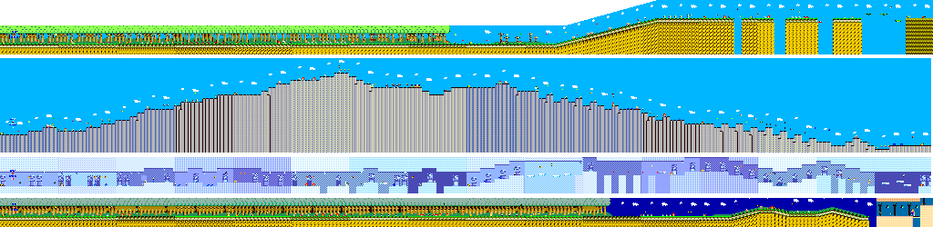 Thumbnail for a map of Area 4 for the Arcade game Wonder Boy.