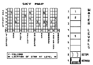 Thumbnail for a map of World for the Atari 2600 game Fathom.