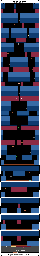 Thumbnail for a map of Level 19 for the Atari 2600 game H.E.R.O..