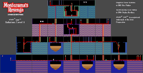 Thumbnail for a map of Level 1 for the Atari 2600 game Montezuma's Revenge.