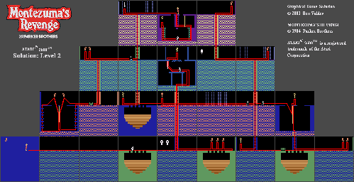 Thumbnail for a map of Level 2 for the Atari 2600 game Montezuma's Revenge.