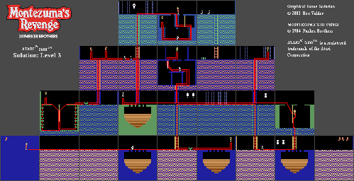 Thumbnail for a map of Level 3 for the Atari 2600 game Montezuma's Revenge.