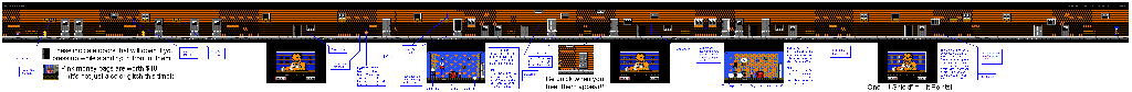 Thumbnail for a map of Level 1-2 for the Atari 7800 game Scrapyard Dog.