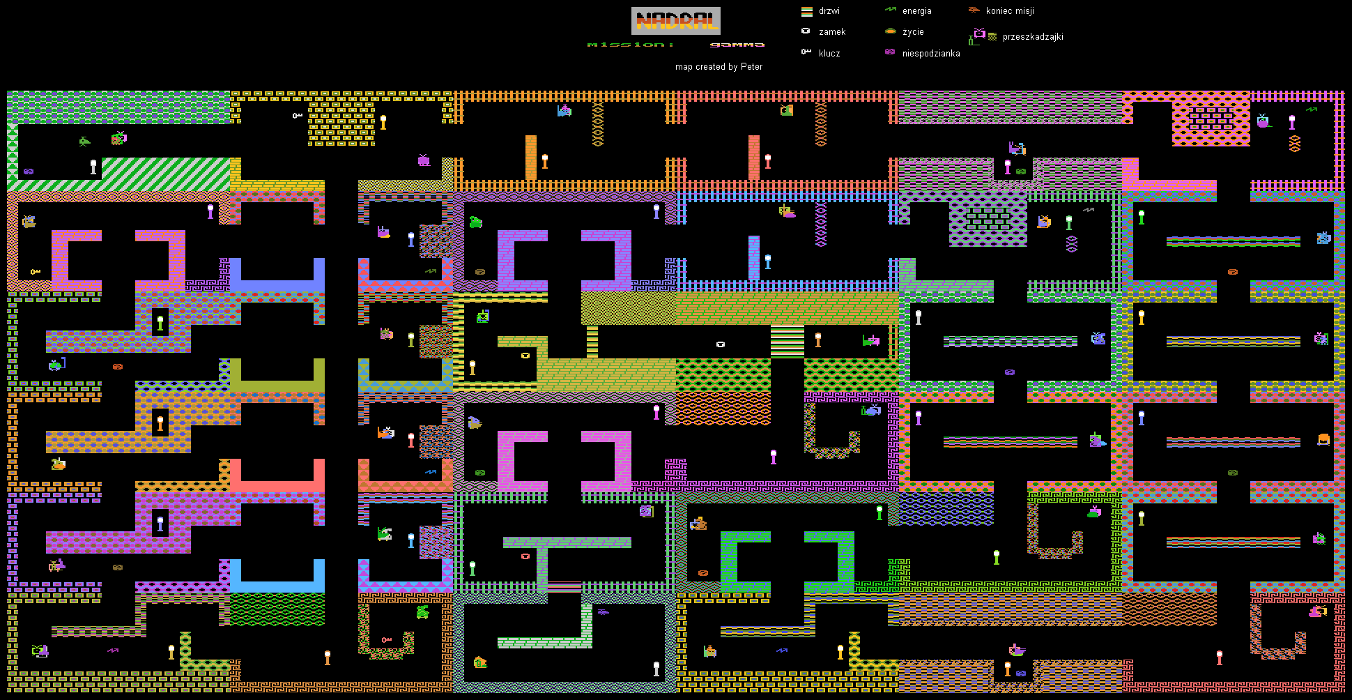 Nadral Mission: Gama