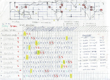 Thumbnail for a map of World (Guide) for the Atari 8-bit game Hacker.