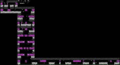 Thumbnail for a map of Level 16 for the Atari 8-bit game H.E.R.O..