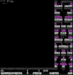 Thumbnail for a map of Level 8 for the Atari 8-bit game H.E.R.O..