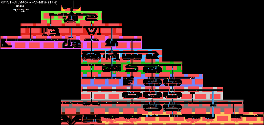 Thumbnail for a map of Level 2 for the Atari 8-bit game Montezuma's Revenge - 16k.