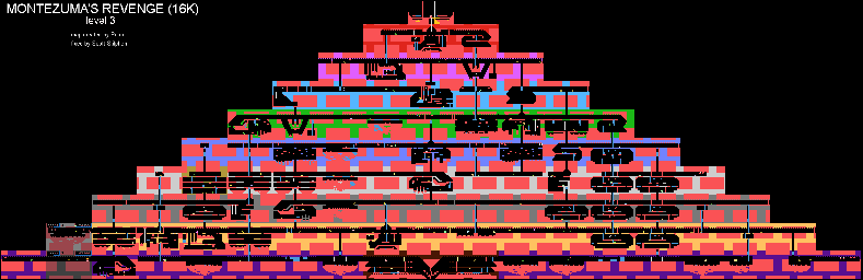 Thumbnail for a map of Level 3 for the Atari 8-bit game Montezuma's Revenge - 16k.