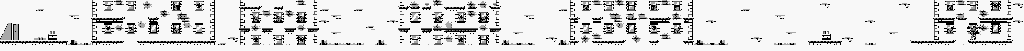 Thumbnail for a map of Level 7: Rooftops for the Game Boy game The Amazing Spider-Man.