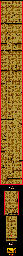 Thumbnail for a map of Krem Cauldron Squawks's Shaft for the Game Boy game Donkey Kong Land 2.