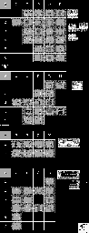 Thumbnail for a map of Cave Of Floatrocks (A15 & P1) for the Game Boy game Final Fantasy Adventure.