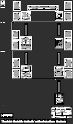 Thumbnail for a map of World Of Ruins Skyscraper for the Game Boy game The Final Fantasy Legend.