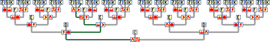 Thumbnail for a map of Level 7 7-7 (Maze) for the Game Boy game Kirby's Dream Land 2.