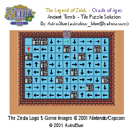 Thumbnail for a map of Ancient Tomb B1F - Tile Room (Animated) for the Game Boy game The Legend Of Zelda: Oracle Of Ages.