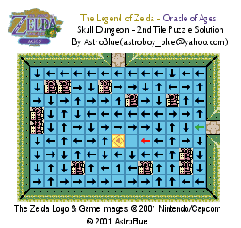 Thumbnail for a map of Skull Dungeon B1F - Tile Room (Animated) for the Game Boy game The Legend Of Zelda: Oracle Of Ages.