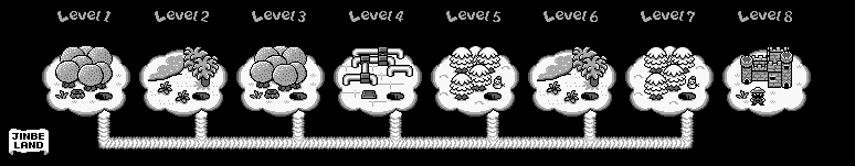 Thumbnail for a map of Level Select for the Game Boy game Mole Mania.