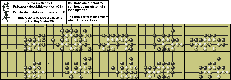 Thumbnail for a map of Puzzle Mode Levels 1-10 for the Game Boy game Tsume Go Series 1: Fujisawa Hideyuki Meiyo Kisei.