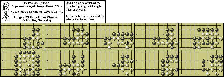 Thumbnail for a map of Puzzle Mode Levels 31-40 for the Game Boy game Tsume Go Series 1: Fujisawa Hideyuki Meiyo Kisei.