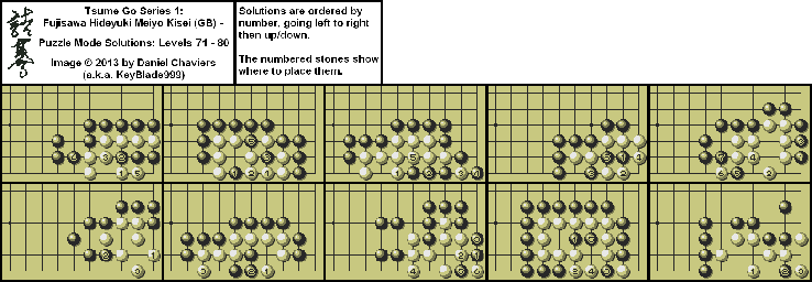 Thumbnail for a map of Puzzle Mode Levels 71-80 for the Game Boy game Tsume Go Series 1: Fujisawa Hideyuki Meiyo Kisei.