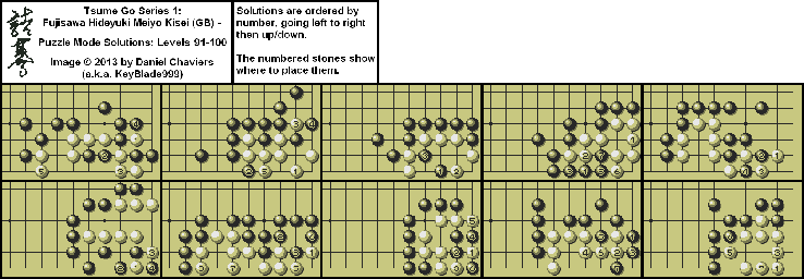 Thumbnail for a map of Puzzle Mode Levels 91-100 for the Game Boy game Tsume Go Series 1: Fujisawa Hideyuki Meiyo Kisei.