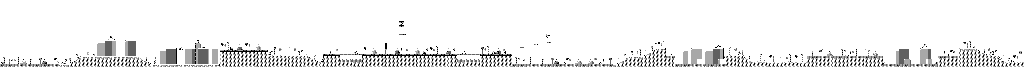 Thumbnail for a map of Diabetes Drive Area 1.1 for the Game Boy game Zool.