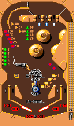 Thumbnail for a map of Steel Wheel for the Game Gear game Pinball Dreams.