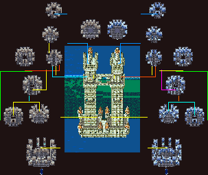 Thumbnail for a map of Fork Tower for the GBA game Final Fantasy V Advance.