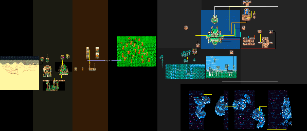 Thumbnail for a map of Interdimensional Rift (The Void) for the GBA game Final Fantasy V Advance.