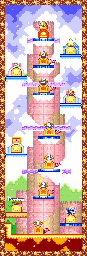 Thumbnail for a map of Level 3: Butter Building for the GBA game Kirby: Nightmare In Dream Land.