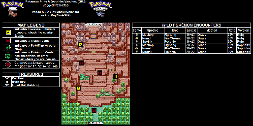Thumbnail for a map of Jagged Pass for the GBA game Pokemon: Ruby & Sapphire Versions.
