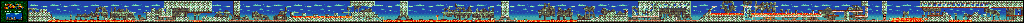 Thumbnail for a map of 2 Player Game World6 - Stage1 for the Genesis game Dashin' Desperadoes.
