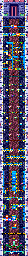 Thumbnail for a map of Scene 9-1: Fatal Contraption for the Genesis game Dynamite Headdy.