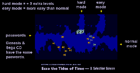Thumbnail for a map of Selection Screen Sonar for the Genesis game Ecco: The Tides Of Time.