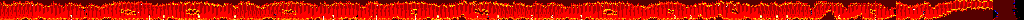 Thumbnail for a map of Cave Of Wonders Magic Carpet for the Master System game Aladdin.