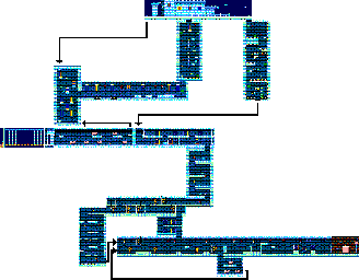 Thumbnail for a map of Stage 7: Magica's Castle for the Master System game The Lucky Dime Caper.