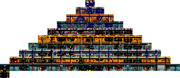Thumbnail for a map of Level 5 - Quetzalcoatl's Tomb for the Master System game Montezuma's Revenge.