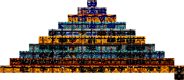 Thumbnail for a map of Level 6 - Itzcoatl's Tomb for the Master System game Montezuma's Revenge.