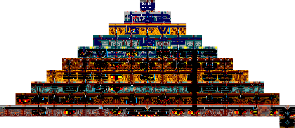 Thumbnail for a map of Level 7 - Xipe Totec's Tomb for the Master System game Montezuma's Revenge.