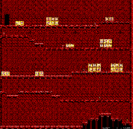 Thumbnail for a map of Mission 2 Section 2 for the Master System game Shinobi.