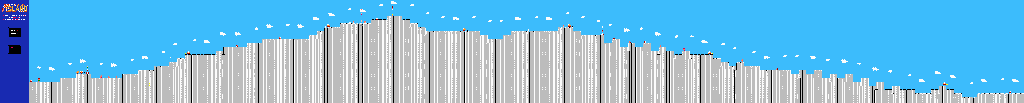 Thumbnail for a map of Area 4 Round 2 for the NES game Adventure Island.