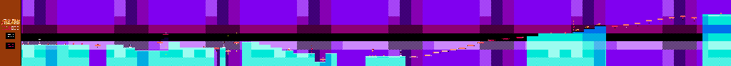 Thumbnail for a map of Area 5 Round 3 for the NES game Adventure Island.