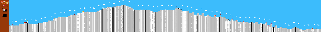 Thumbnail for a map of Area 6 Round 3 for the NES game Adventure Island.