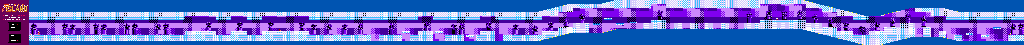 Thumbnail for a map of Area 7 Round 1 (Unmarked) for the NES game Adventure Island.