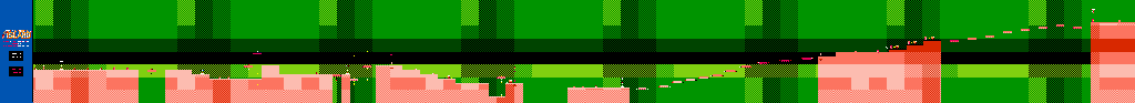 Thumbnail for a map of Area 8 Round 3 for the NES game Adventure Island.