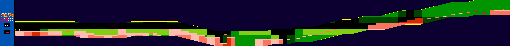 Thumbnail for a map of Area 8 Round 3 (Unmarked) for the NES game Adventure Island.