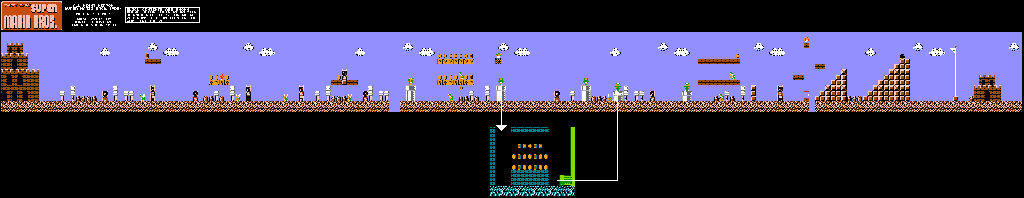 Thumbnail for a map of World 7 7-1 for the NES game All Night Nippon Super Mario Bros..